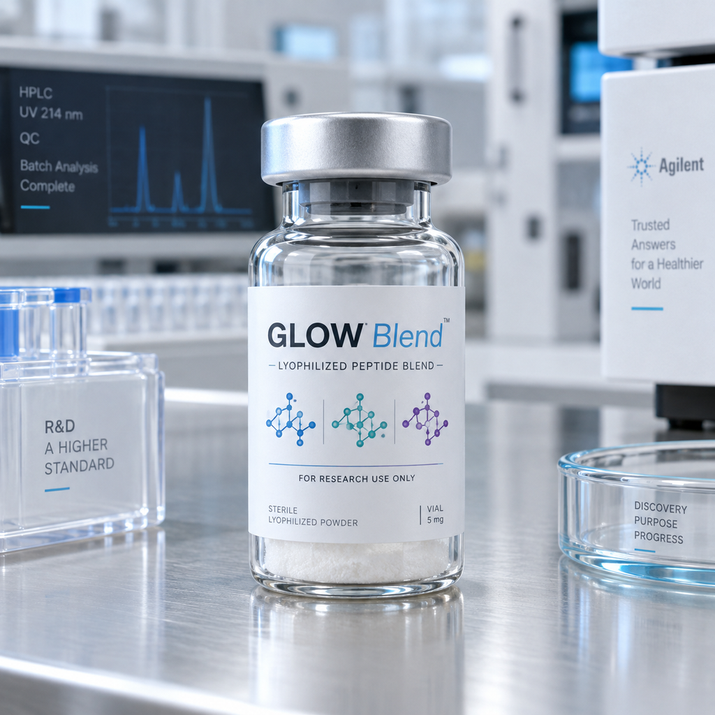 GLOW multi-peptide research blend with analytical testing and batch documentation