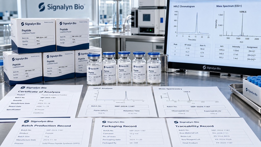 Bulk peptide batch documentation with HPLC, mass spectrometry, COA and traceability records