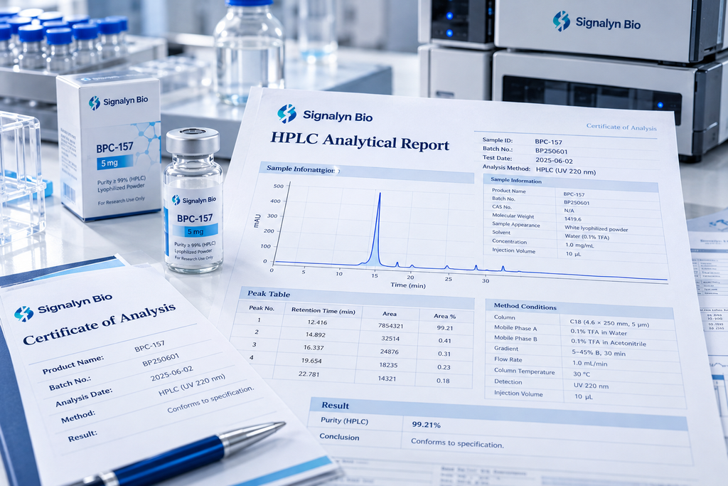 Peptide HPLC report with chromatogram, peak table and batch identification documentation
